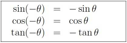 Identities for negative angles