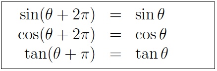 Periodicity of trig functions
