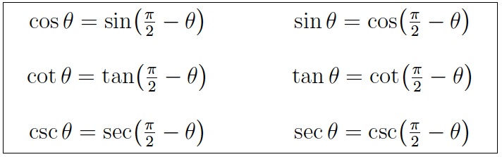 Identities expressing trig functions